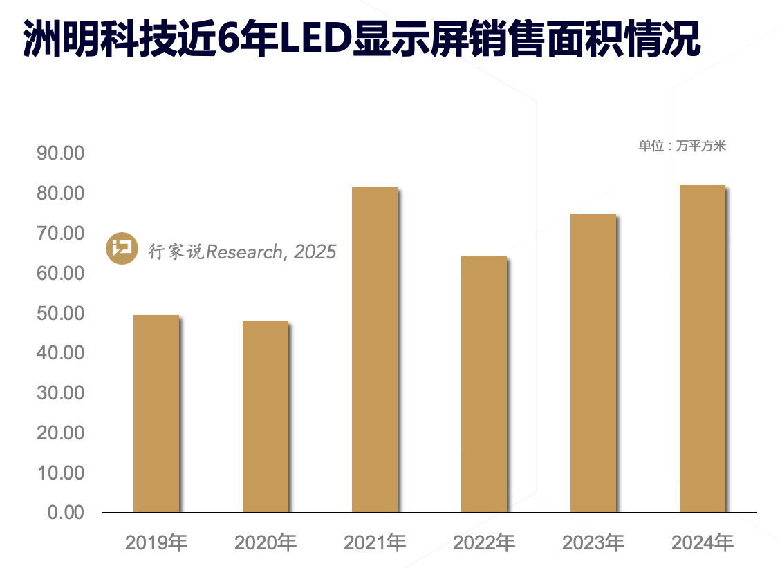 世界杯赛程·2026美加墨中国区现场直播