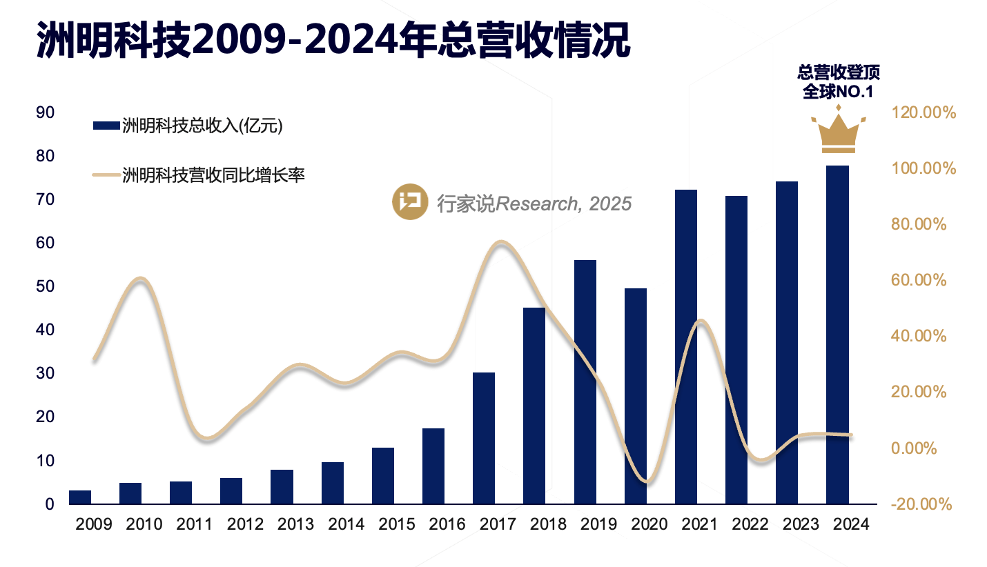 世界杯赛程·2026美加墨中国区现场直播