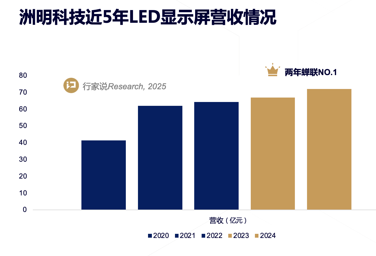 世界杯赛程·2026美加墨中国区现场直播