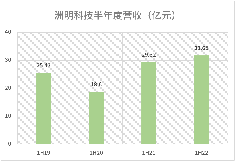 世界杯赛程·2026美加墨中国区现场直播