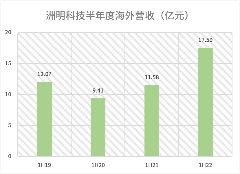 世界杯赛程·2026美加墨中国区现场直播