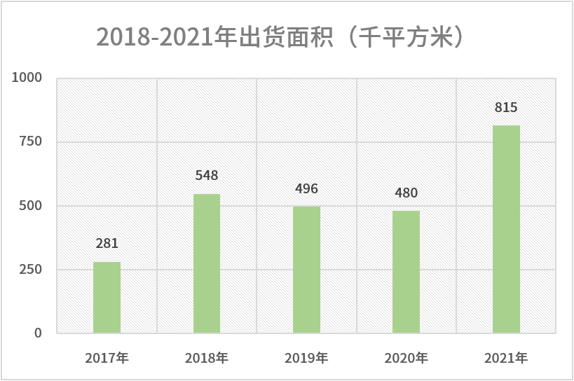 世界杯赛程·2026美加墨中国区现场直播