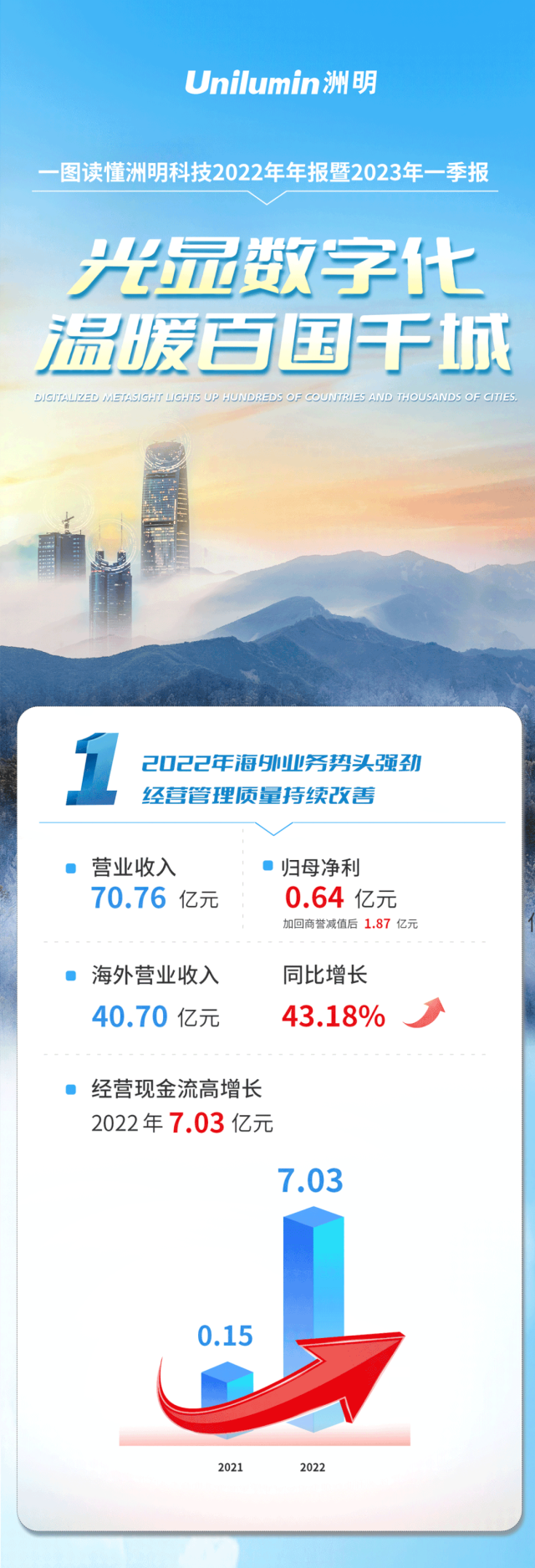 世界杯赛程·2026美加墨中国区现场直播
