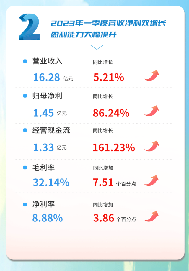 世界杯赛程·2026美加墨中国区现场直播