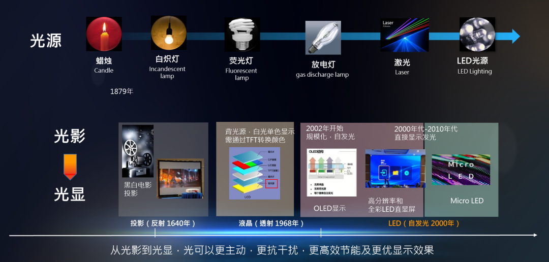 世界杯赛程·2026美加墨中国区现场直播