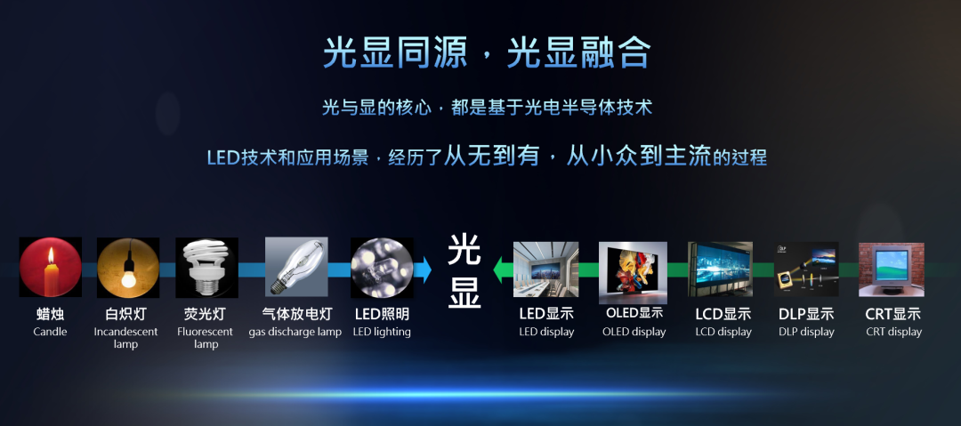 世界杯赛程·2026美加墨中国区现场直播