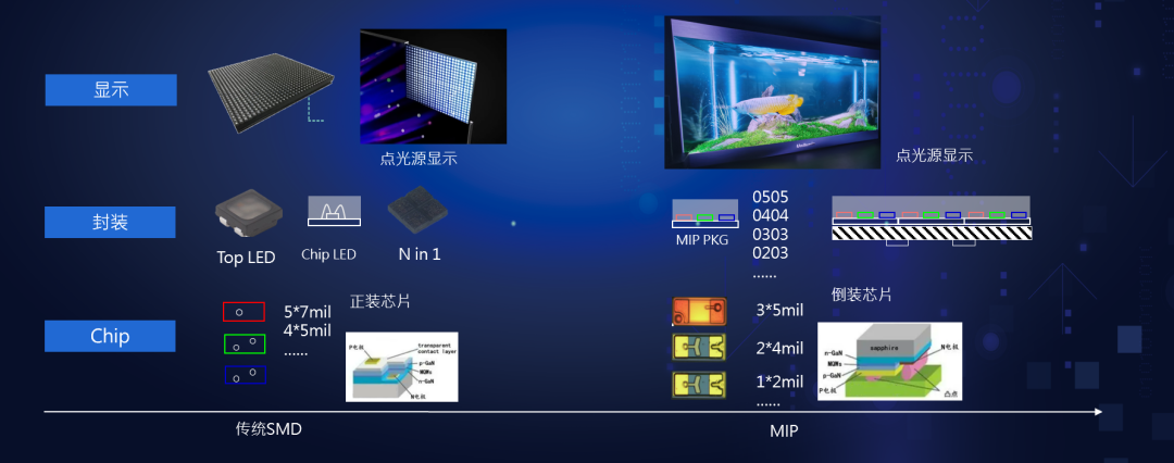 世界杯赛程·2026美加墨中国区现场直播
