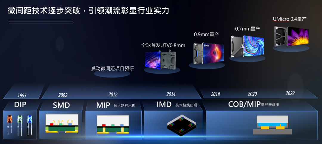 世界杯赛程·2026美加墨中国区现场直播