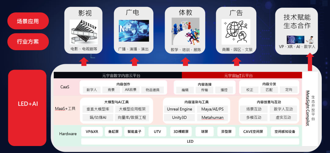世界杯赛程·2026美加墨中国区现场直播