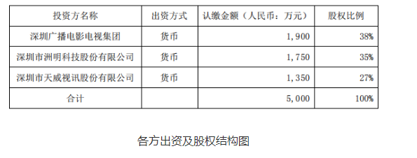 世界杯赛程·2026美加墨中国区现场直播