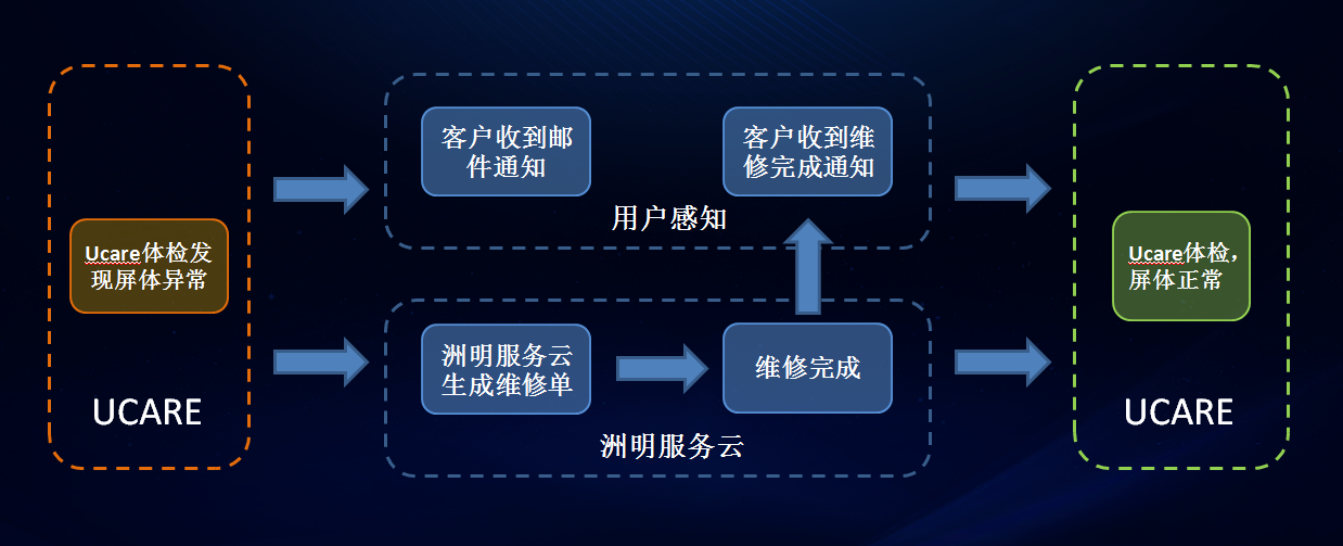 世界杯赛程·2026美加墨中国区现场直播