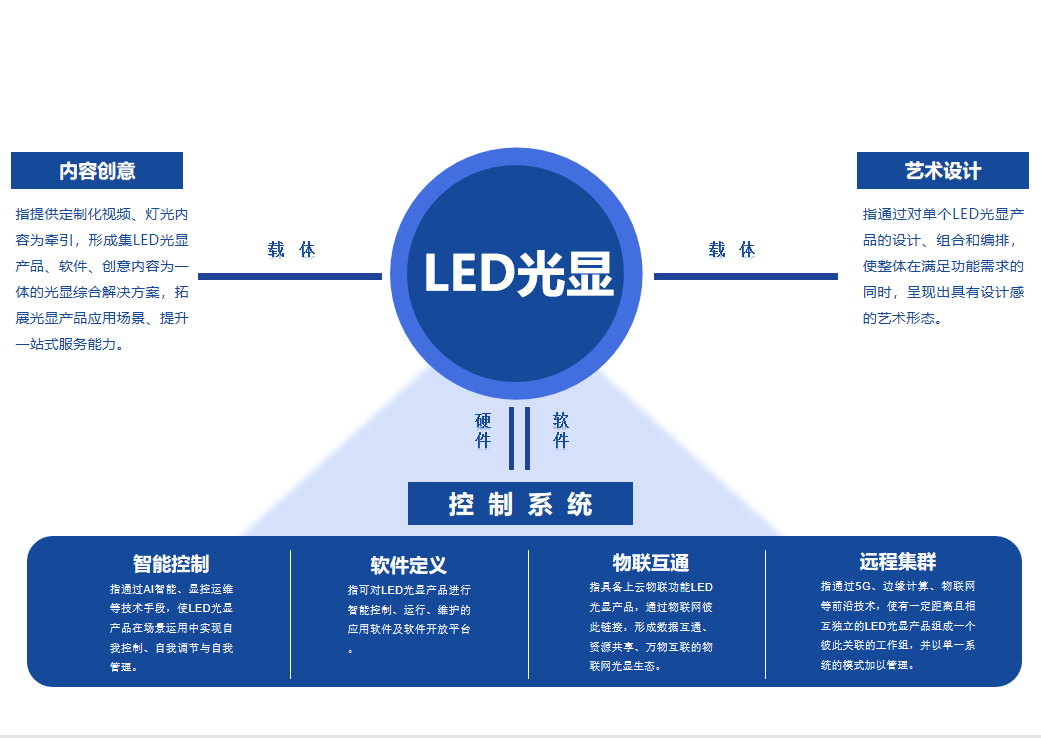 世界杯赛程·2026美加墨中国区现场直播