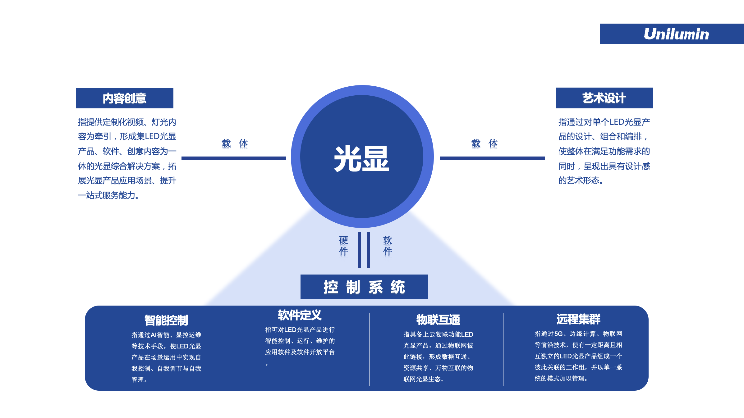 世界杯赛程·2026美加墨中国区现场直播