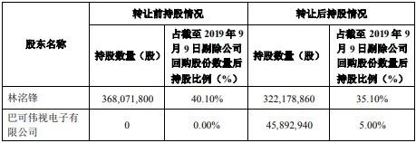 世界杯赛程·2026美加墨中国区现场直播