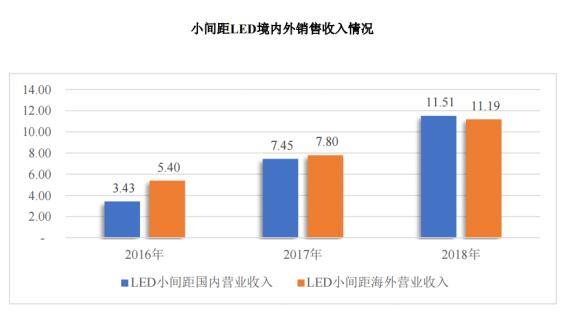 世界杯赛程·2026美加墨中国区现场直播