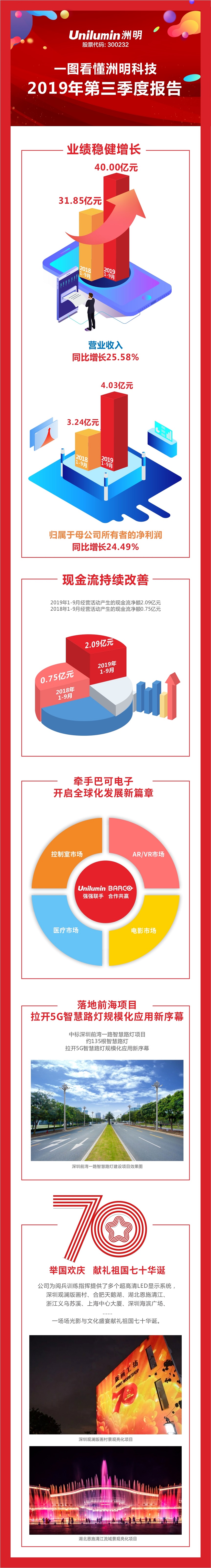 世界杯赛程·2026美加墨中国区现场直播