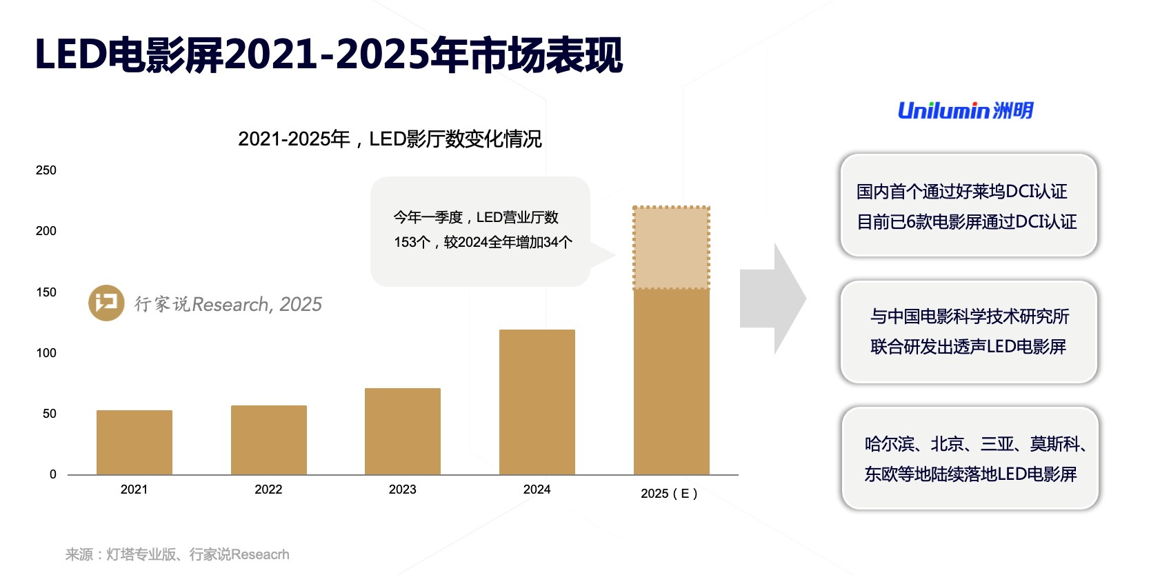 世界杯赛程·2026美加墨中国区现场直播