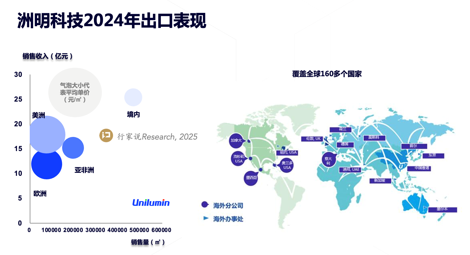 世界杯赛程·2026美加墨中国区现场直播