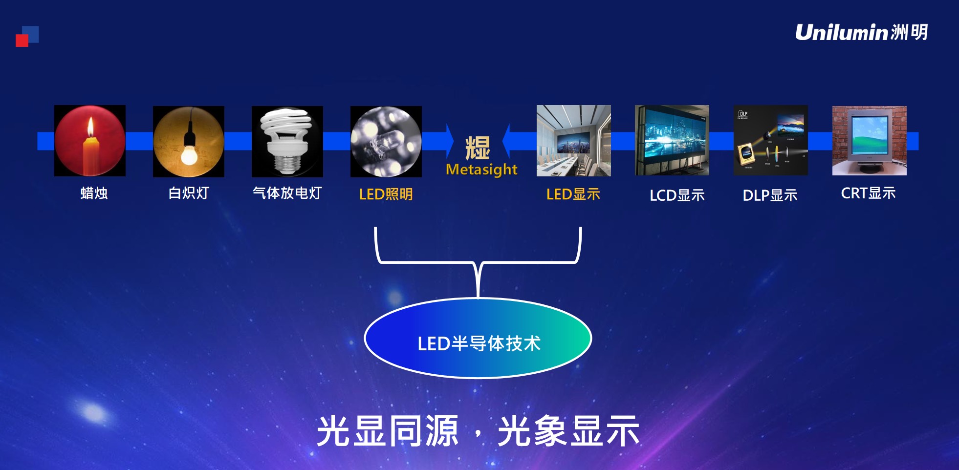 世界杯赛程·2026美加墨中国区现场直播