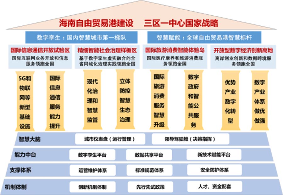 世界杯赛程·2026美加墨中国区现场直播