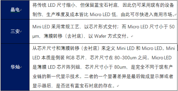 世界杯赛程·2026美加墨中国区现场直播