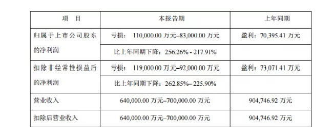 世界杯赛程·2026美加墨中国区现场直播