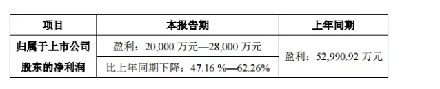 世界杯赛程·2026美加墨中国区现场直播