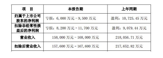 世界杯赛程·2026美加墨中国区现场直播